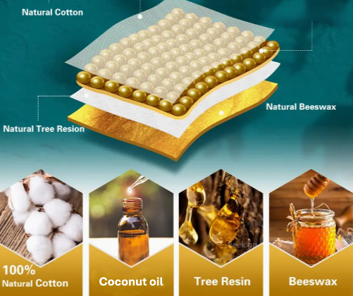 Large 3 Pack - Wax Wraps